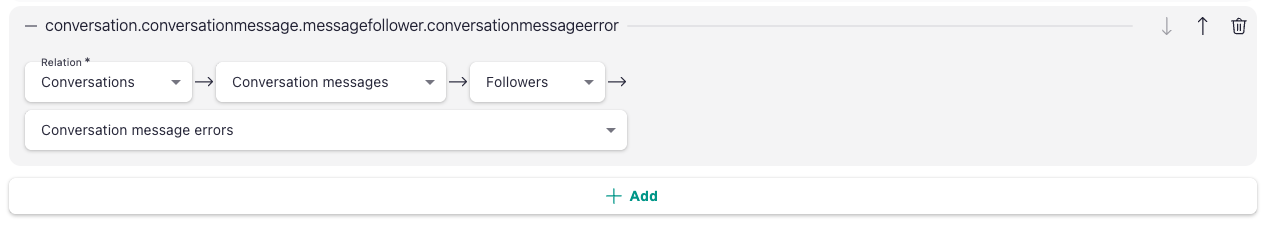Activities with message errors
